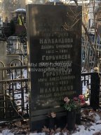 Налбандов Аркадий Владиленович